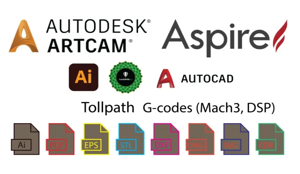 تفاوت و شباهت های فایل سی ان سی و لیزر