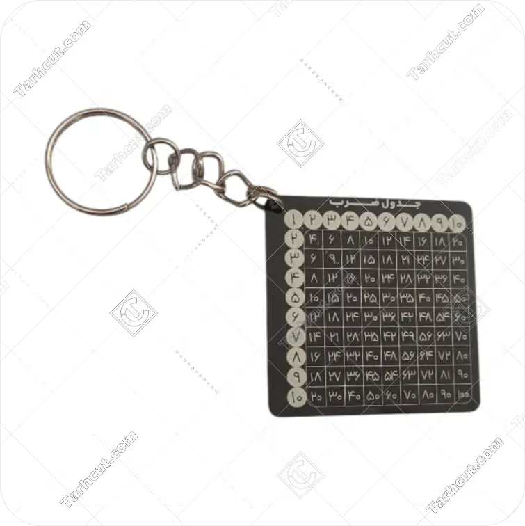 پاسویچی روز دانش آموز 3